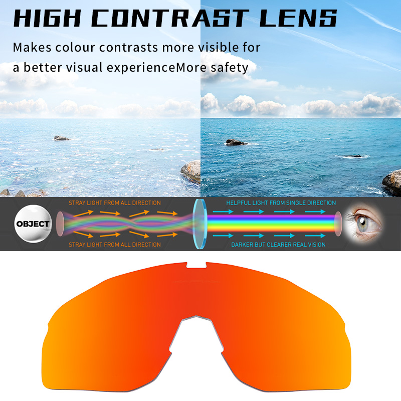 سعر الجملة 10.30 دولار أمريكي نظارات كابفو K93-G المبهرة للدراجات