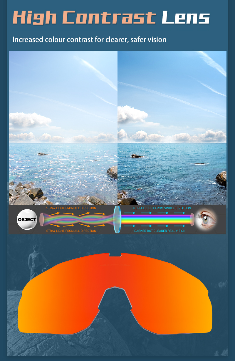 سعر الجملة 11.50 دولار أمريكي نظارات كابفو K93 الرياضية المستقطبة