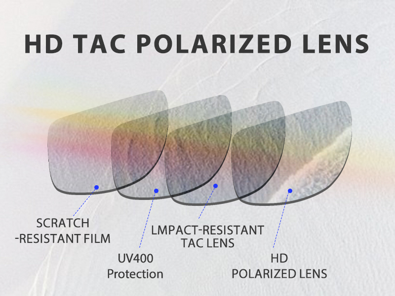 سعر الجملة 4.80 دولار أمريكي نظارات رياضية كابفو K2403-QTC
