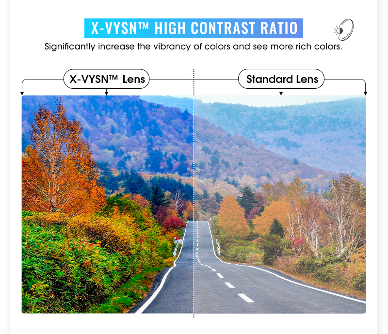 سعر الجملة 7.50 دولار أمريكي - نظارات ركوب الدراجات SCVCN S31