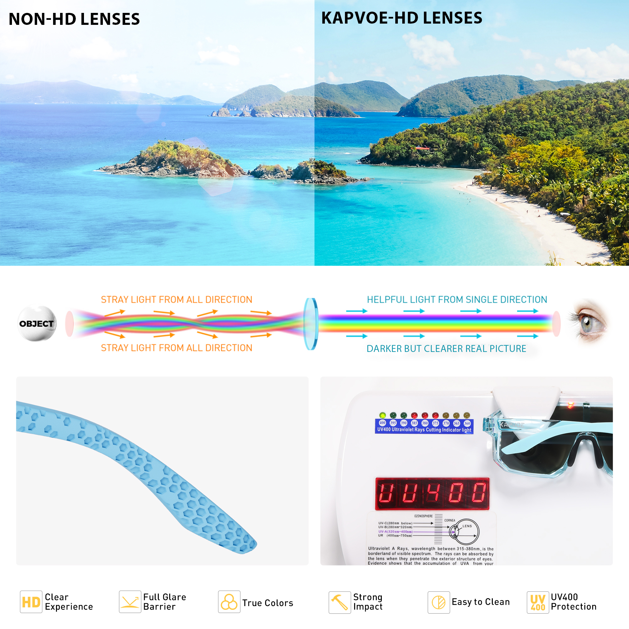 سعر الجملة 9.00 دولار أمريكي نظارات كابفو K9029 الرياضية للأطفال